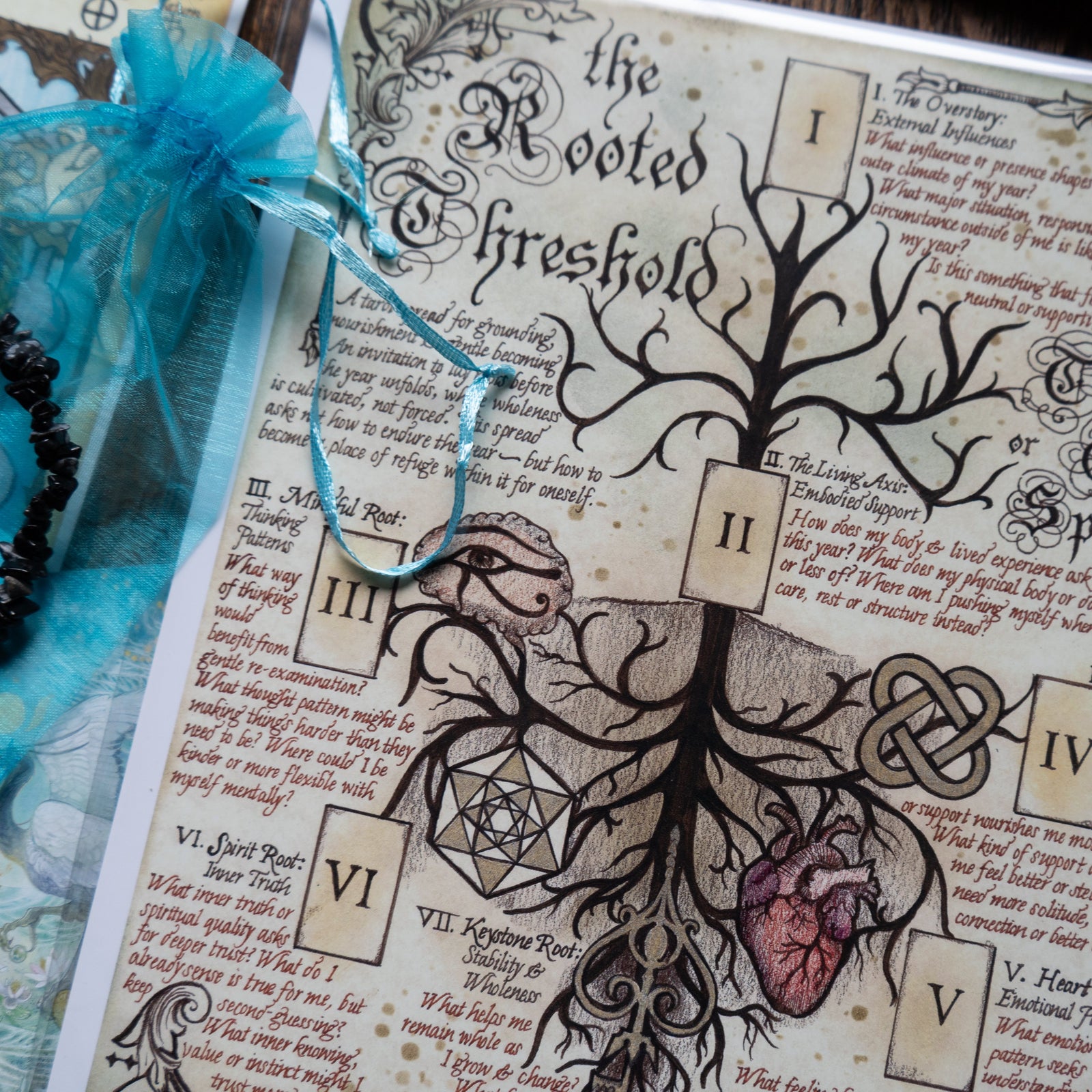 The Witches Moon® - Sunlight upon the Spirit Spread - January 2026