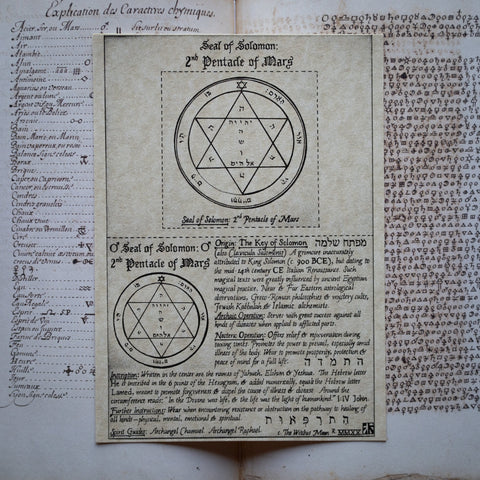 The Book of Candle Magic by Madame Pamita