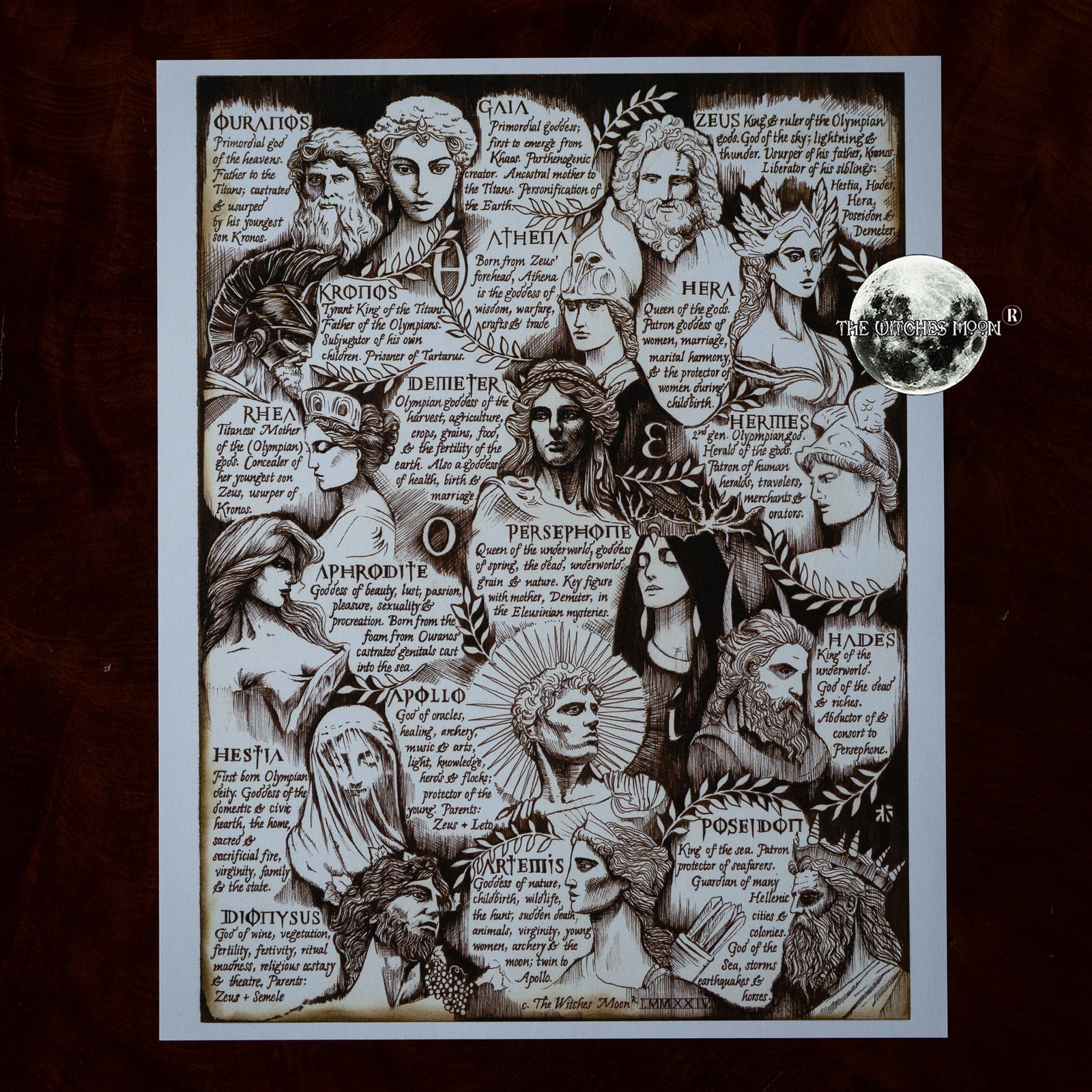 Mythos Book of Shadows Artwork