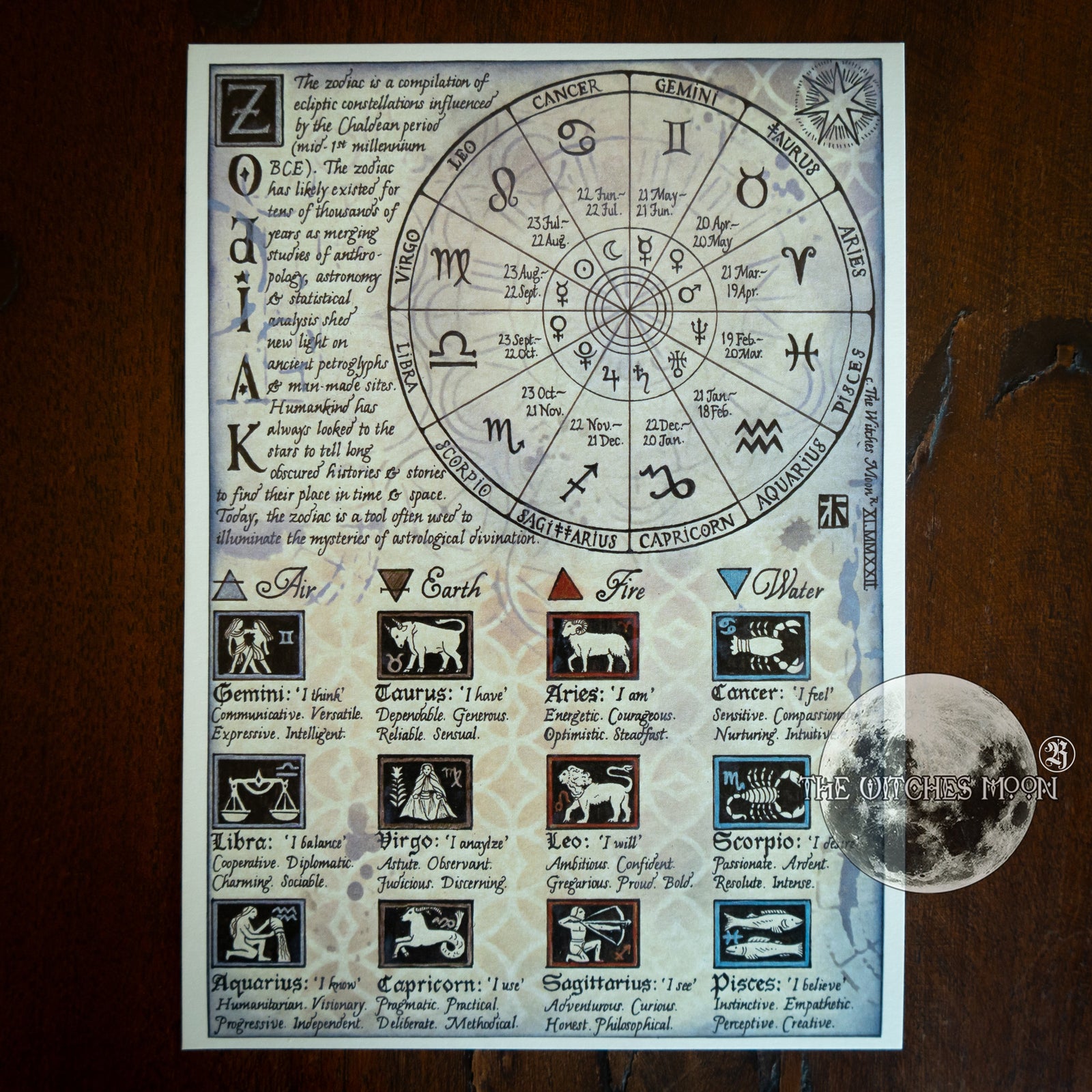 Zodiak Book of Shadows Artwork
