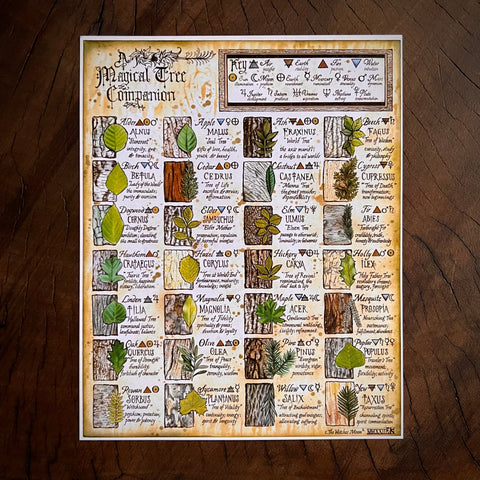 Triple Moon Herb Grinder w/ Herbal Prints Set